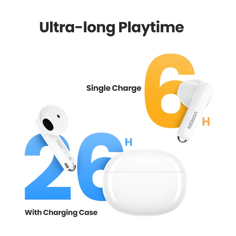 UGREEN HiTune H5 Wireless Earbuds
