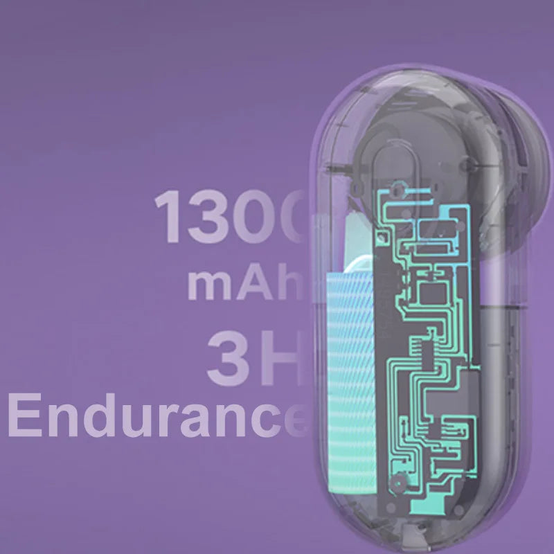 Xiaomi Rechargeable Lint Remover