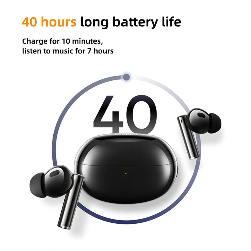 RealMe Buds Air 5 Pro: Experience True Sound Freedom
