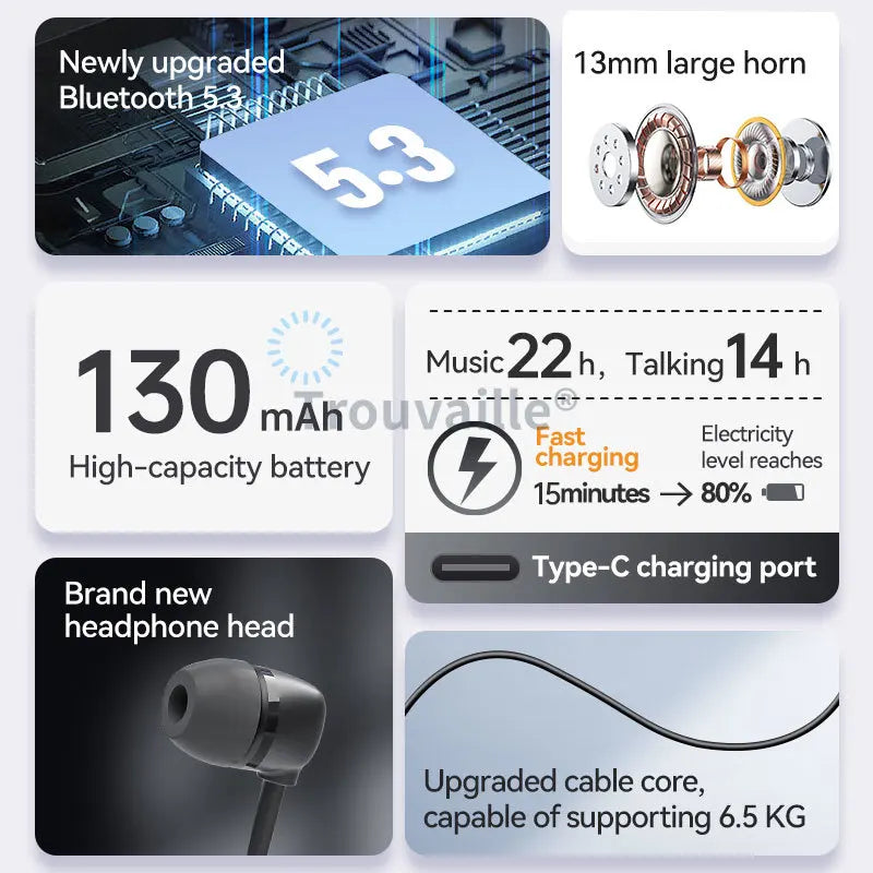 Fineblue F920 Wireless Bluetooth Earphones