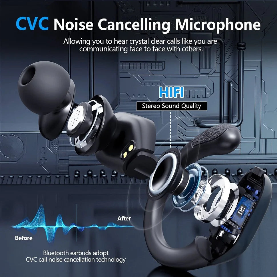 GDLYL Bluetooth 5.3 Earphones: Wireless Sports Freedom