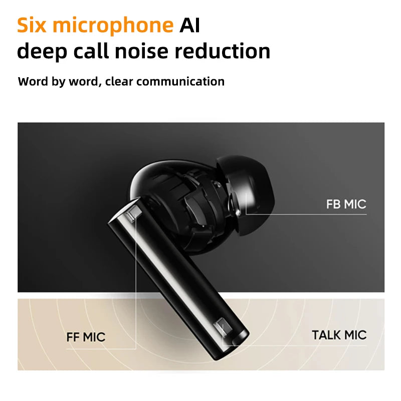 RealMe Buds Air 5 Pro: Experience True Sound Freedom