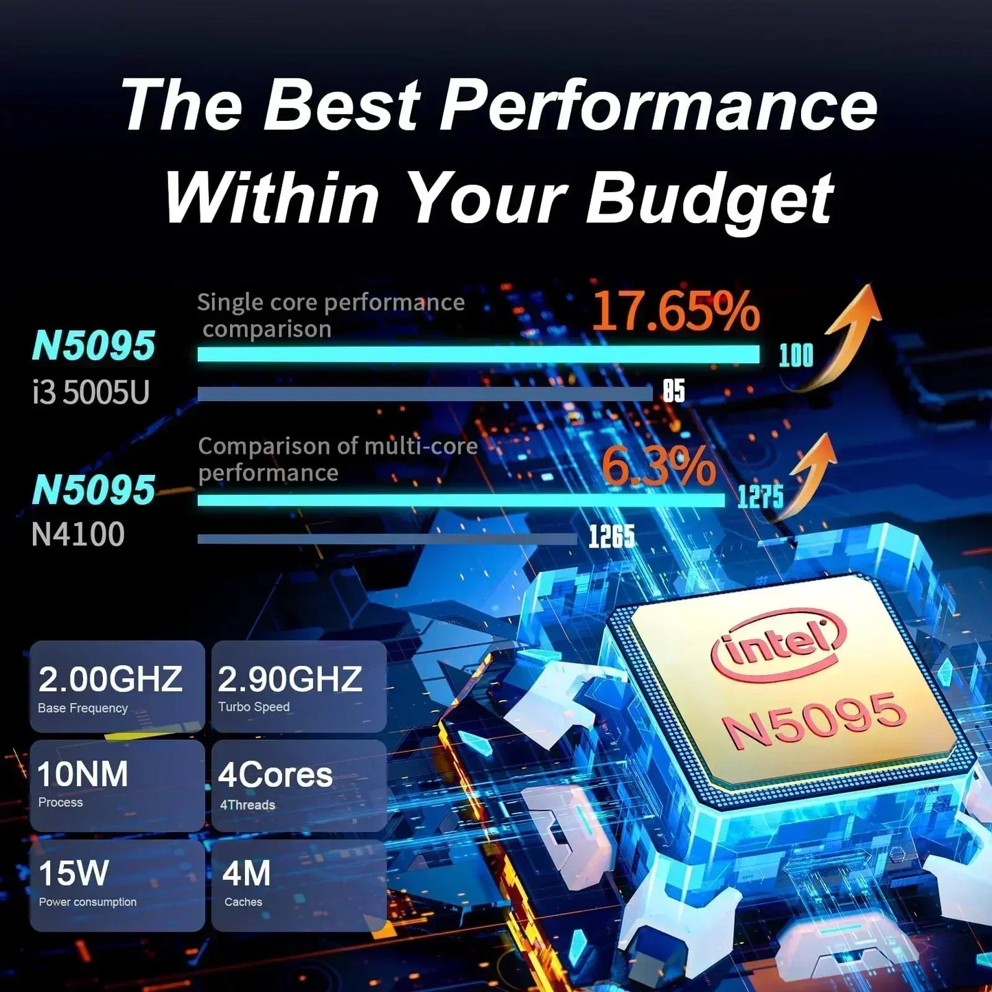 AMD 15.6" Slim Laptop