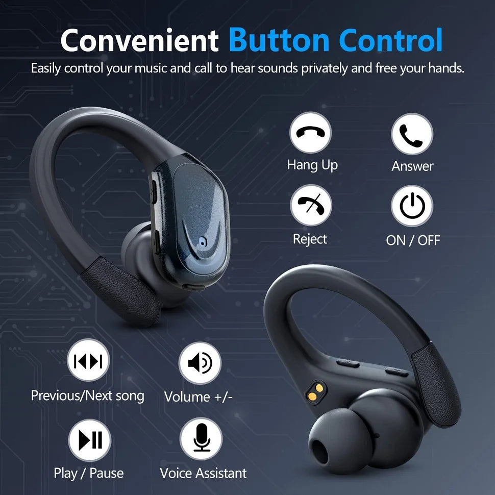GDLYL Bluetooth 5.3 Earphones: Wireless Sports Freedom