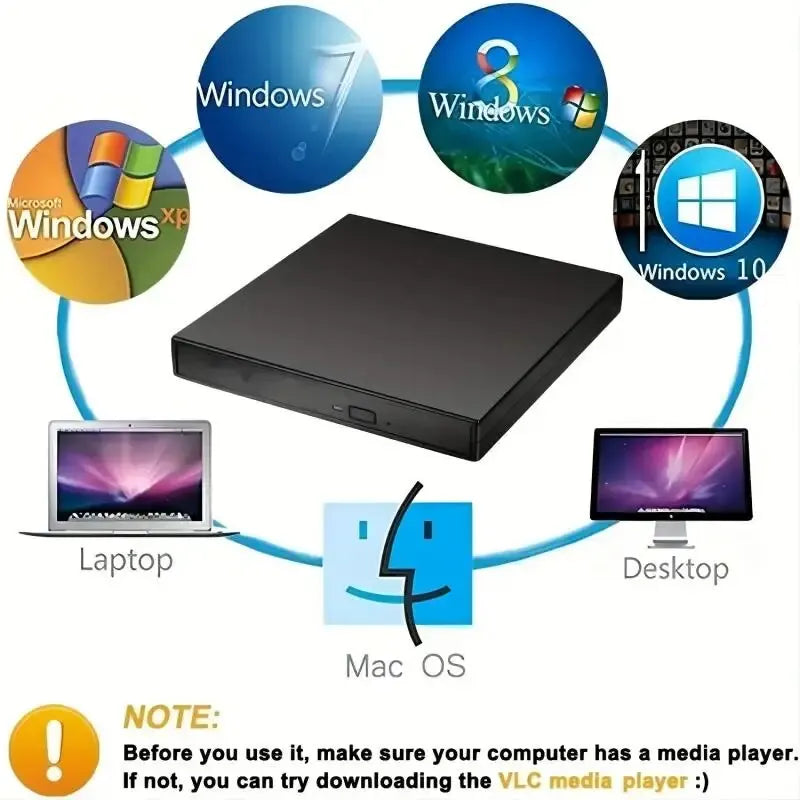 External High-Speed USB DVD-ROM