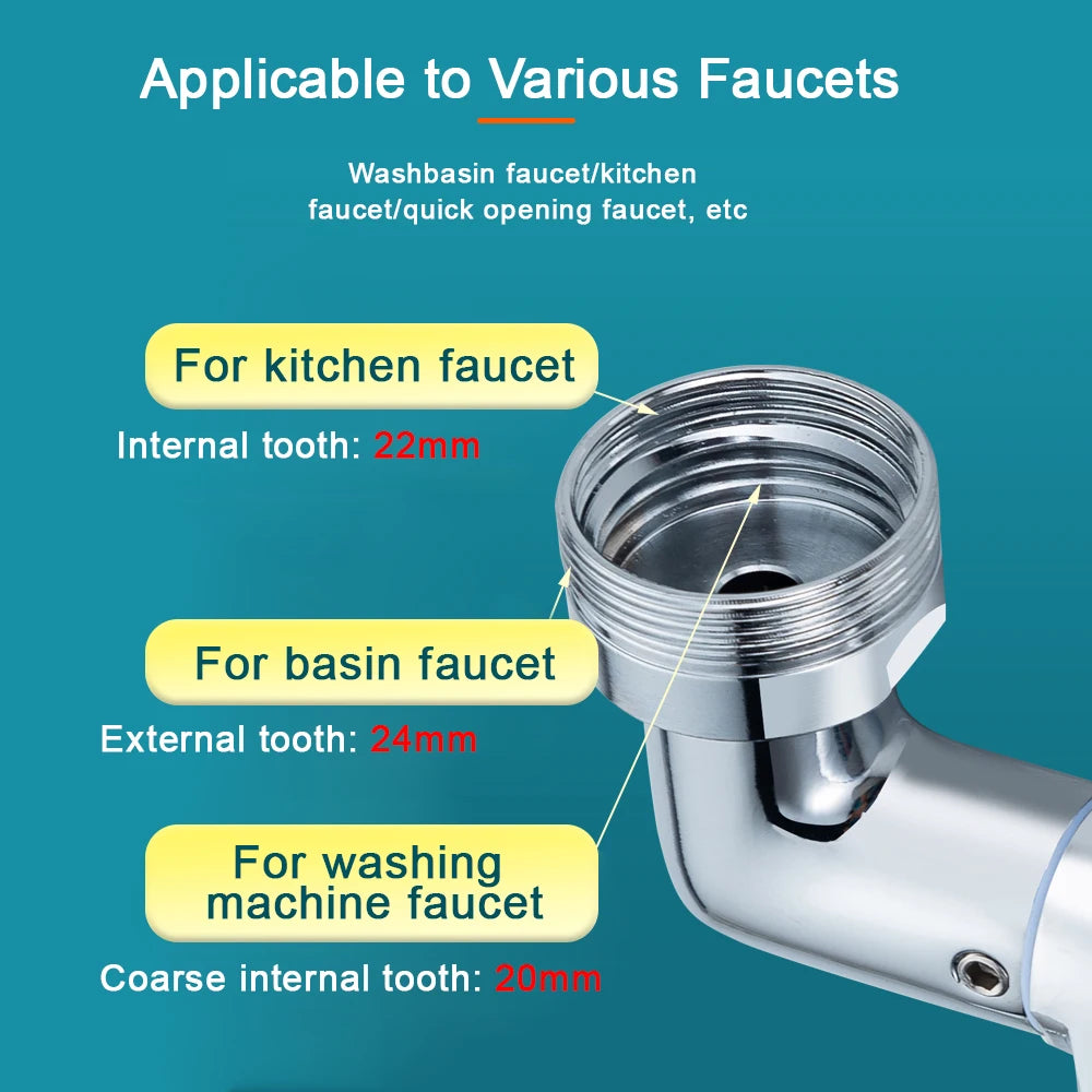 Universal Swivel Faucet Aerator