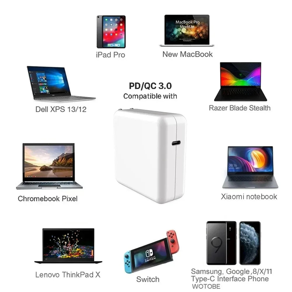 Ultimate MacBook Type-C Power Adapter