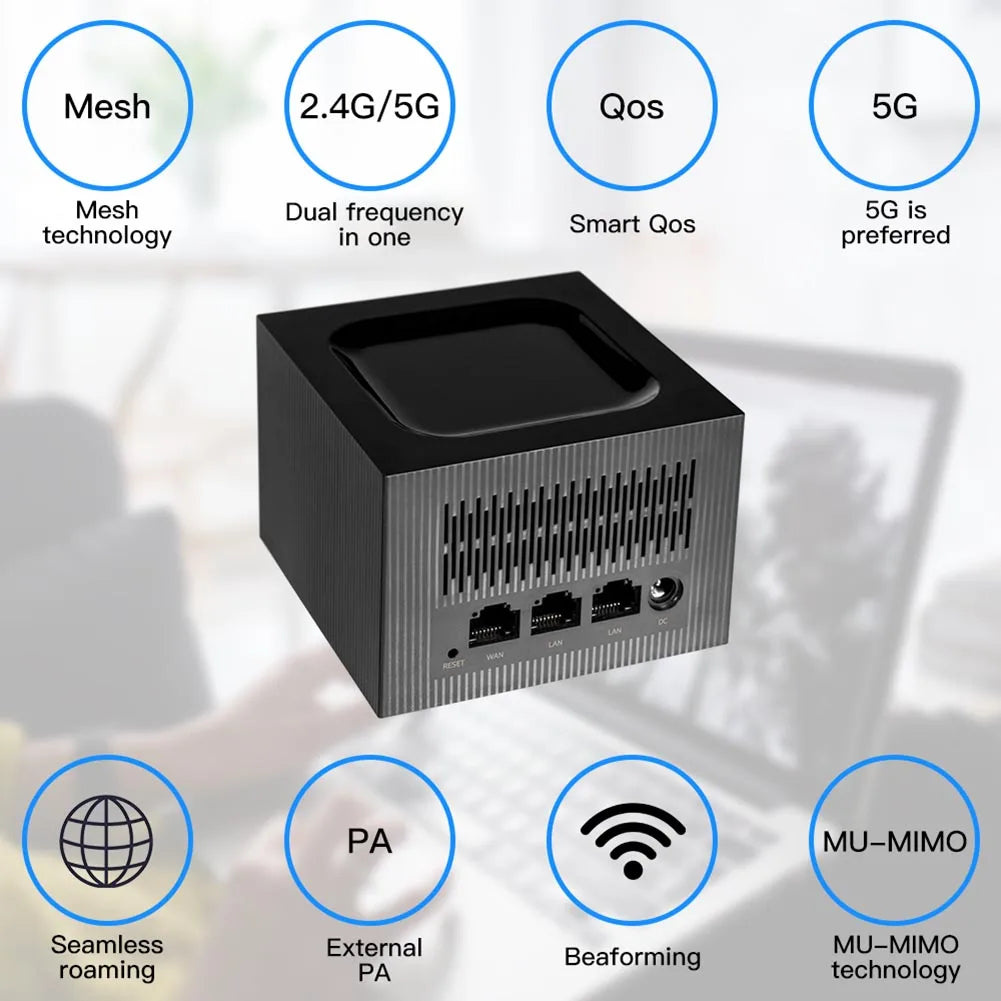 Alloyseed 1200Mbps Mesh Router System