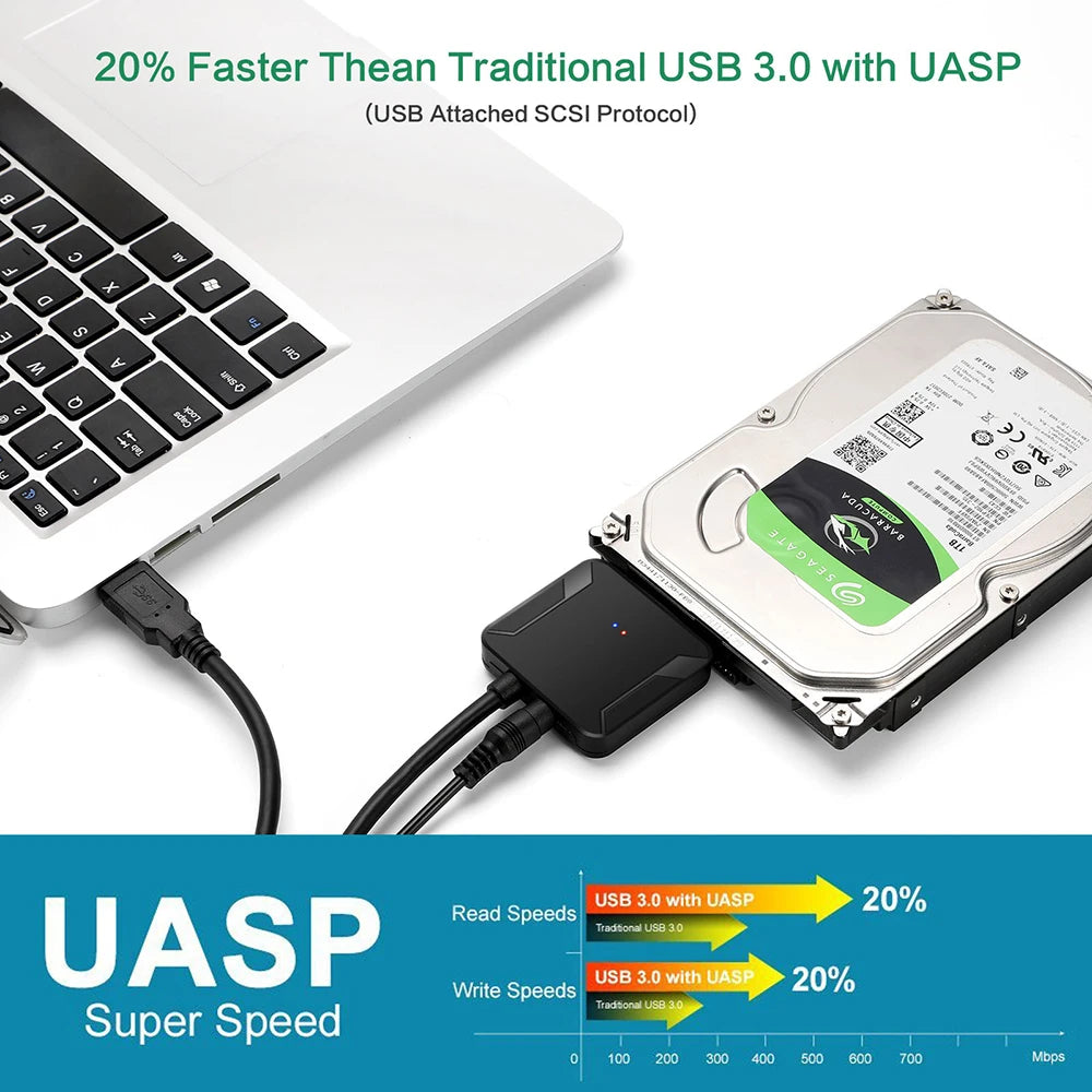 USB 3.0 to SATA Adapter