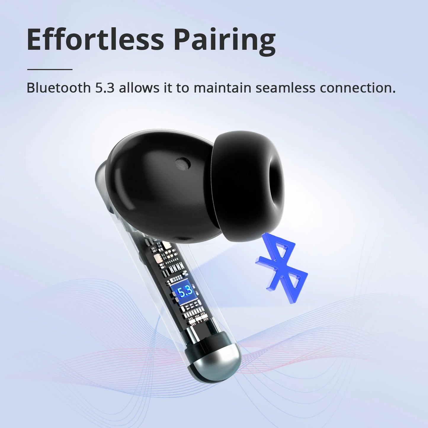 Tronsmart Soundfit R4 Bluetooth Wireless Earbuds
