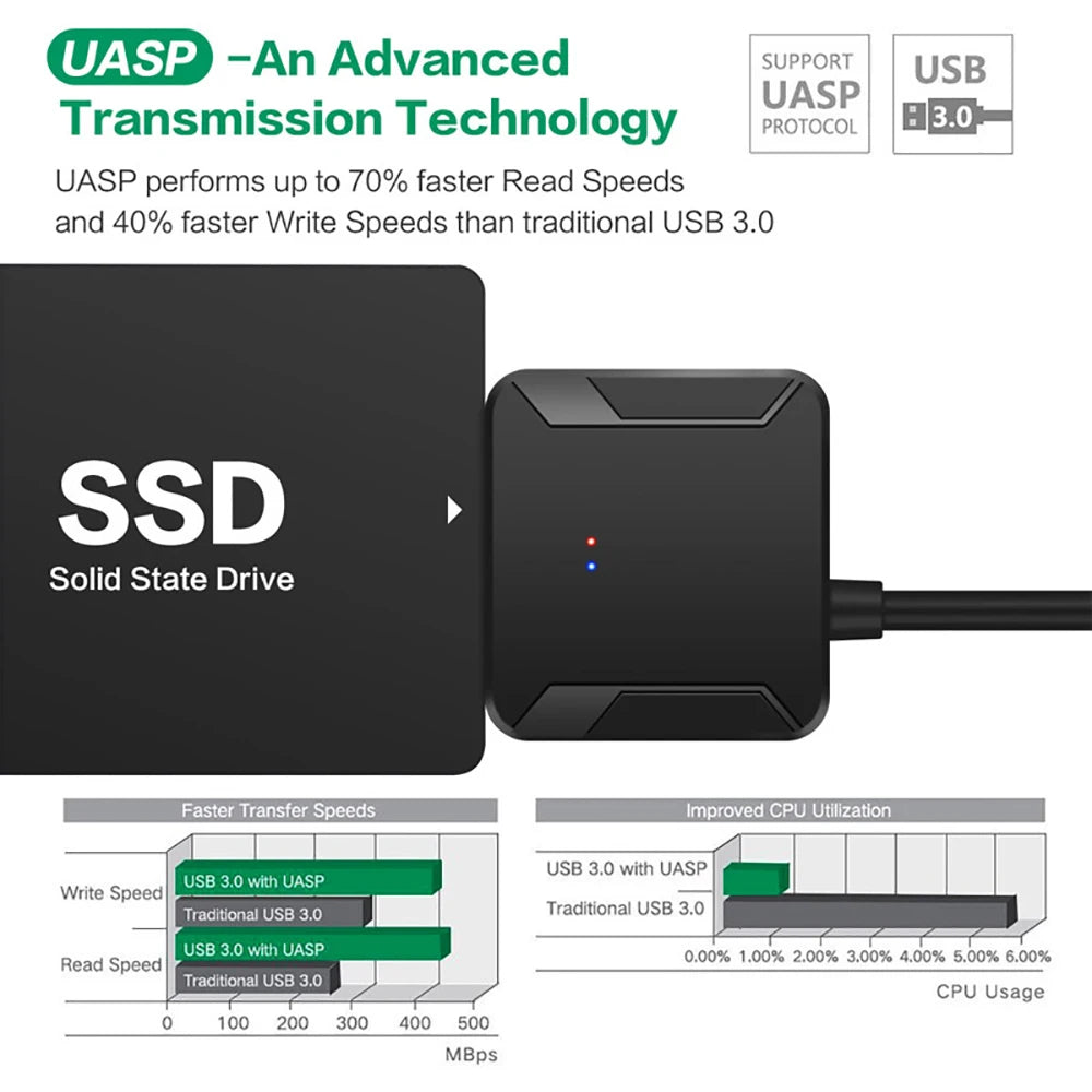 USB 3.0 to SATA Adapter