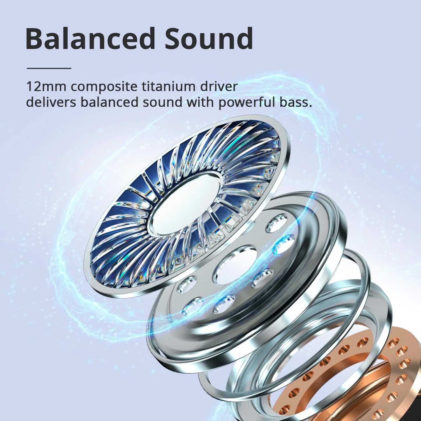 Tronsmart Soundfit R4 Bluetooth Wireless Earbuds