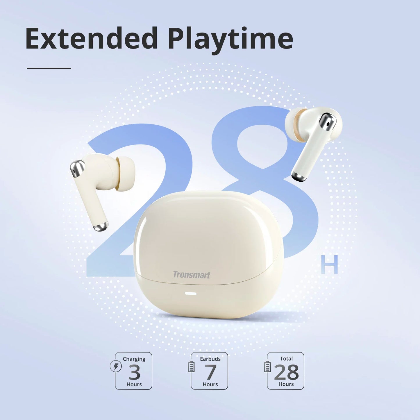 Tronsmart Soundfit R4 Bluetooth Wireless Earbuds