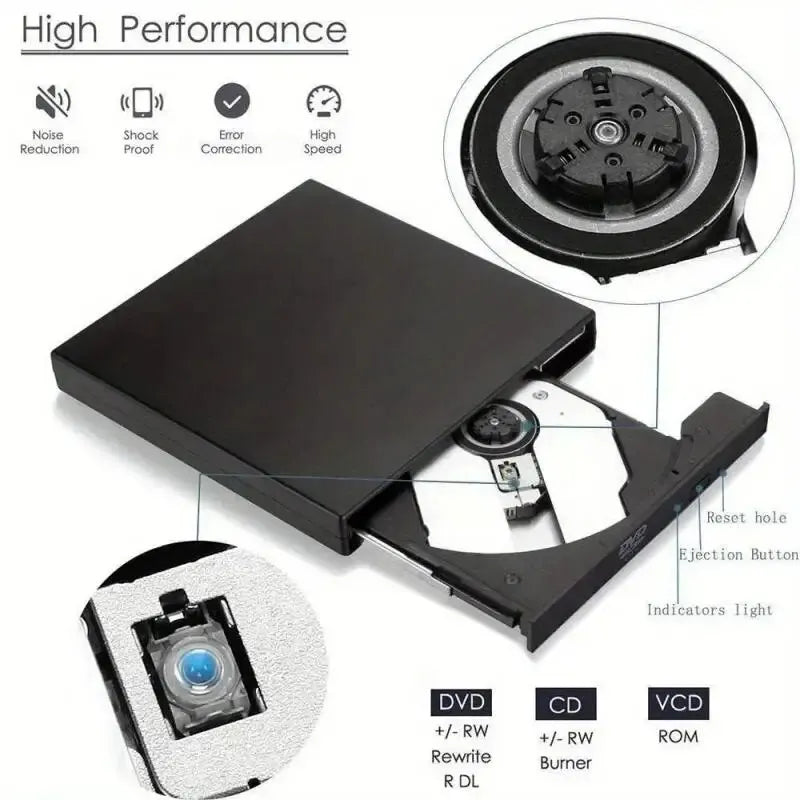 External High-Speed USB DVD-ROM