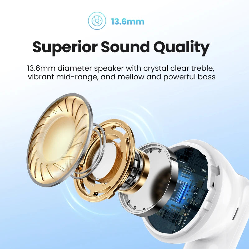 UGREEN HiTune H5 Wireless Earbuds