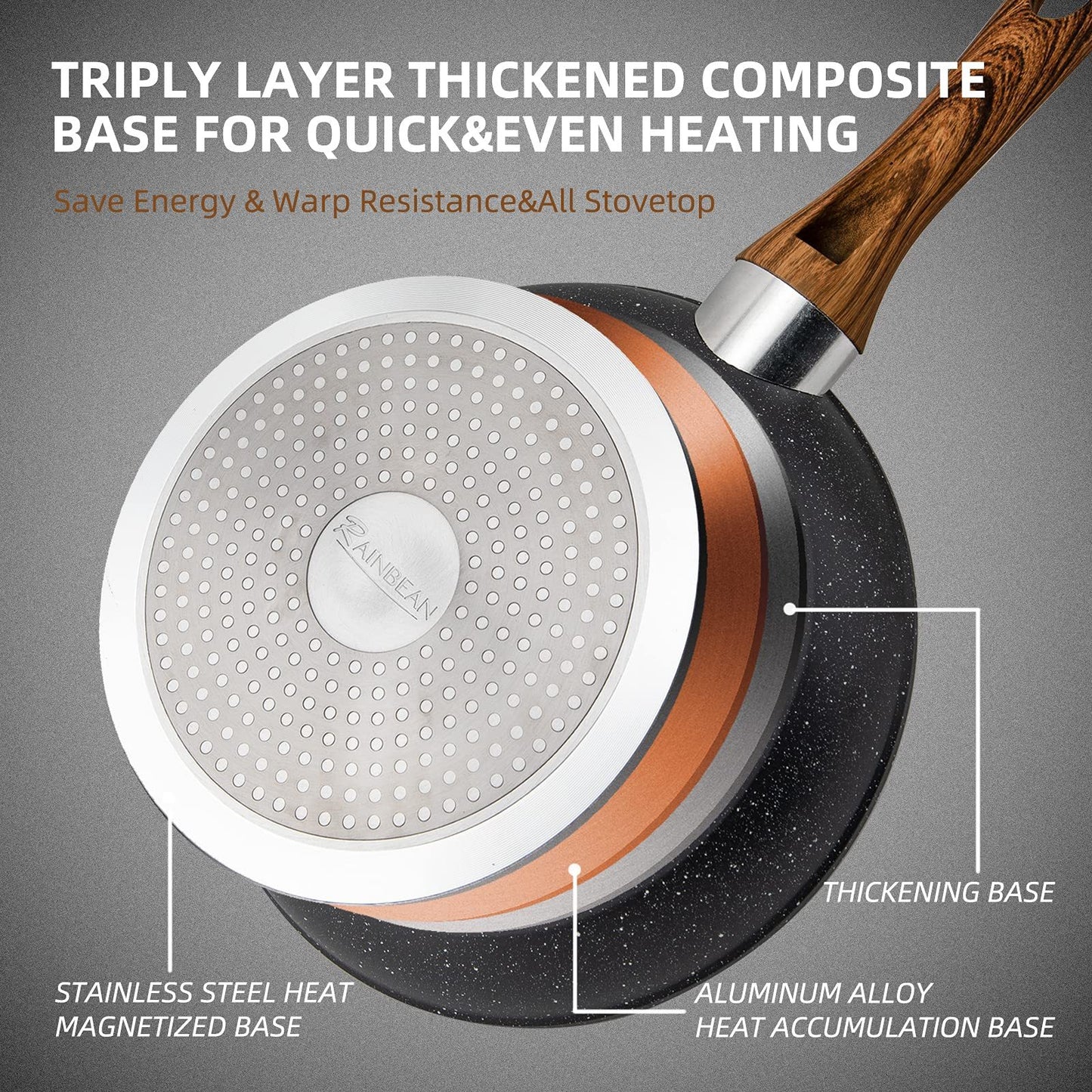 Nonstick 3-Piece Frying Pan Set