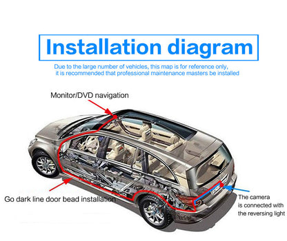 Wireless License Plate Backup Camera