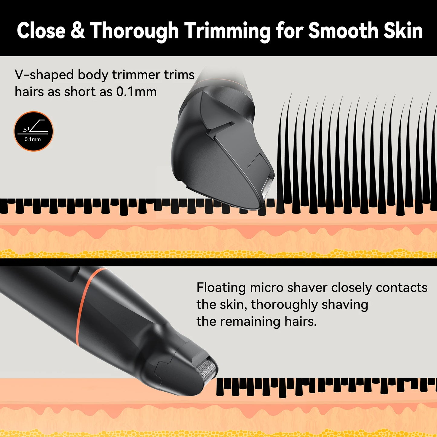 MAXGROOM Ultimate Body Trimmer