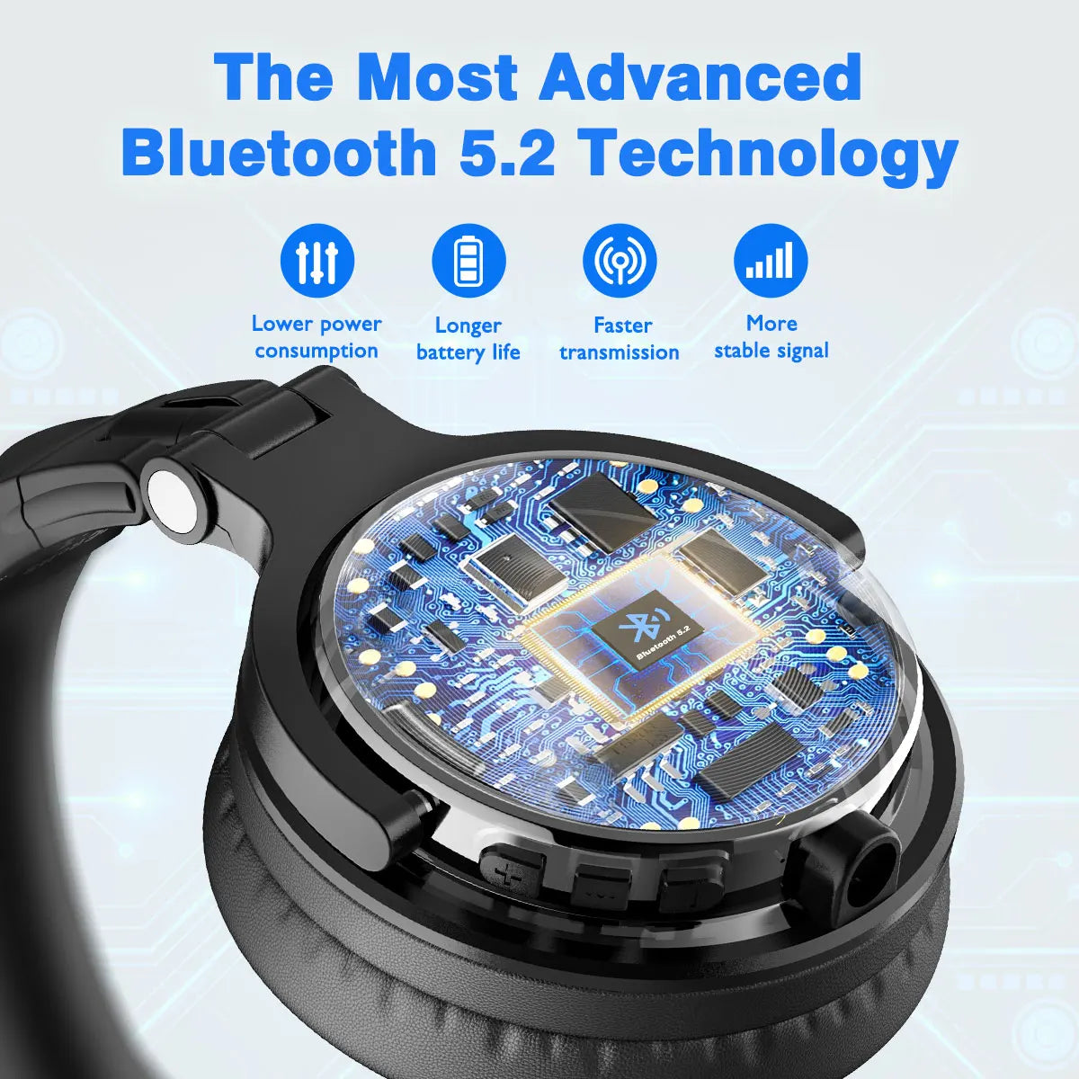 Oneodio Pro C-X Bluetooth Wireless Headphones