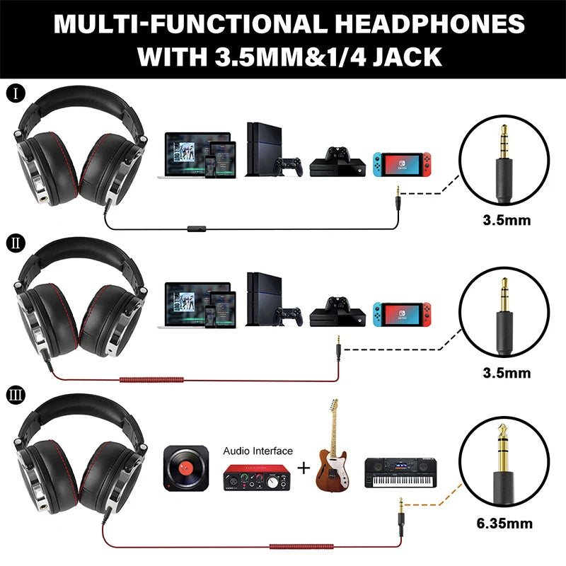 Oneodio Pro DJ Studio Headphones