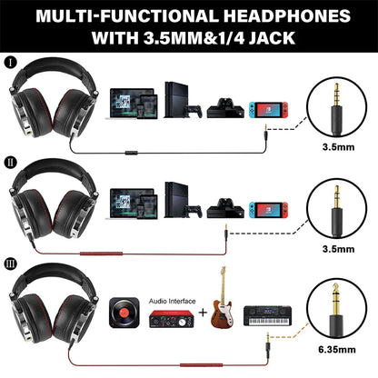 Oneodio Pro DJ Studio Headphones