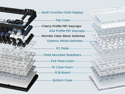 CF Mechanical Gaming Keyboard