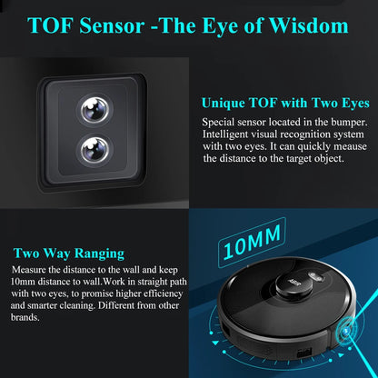 Smart Laser Robot Vacuum