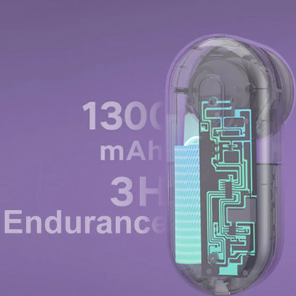 Xiaomi Rechargeable Lint Remover