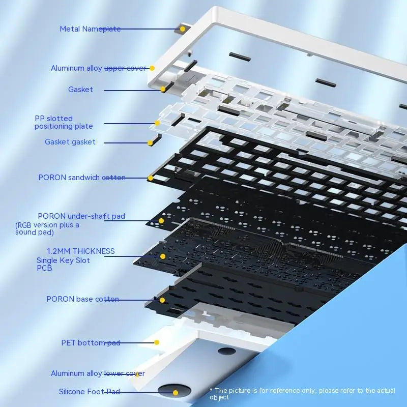 CF Hi75 Custom Keyboard