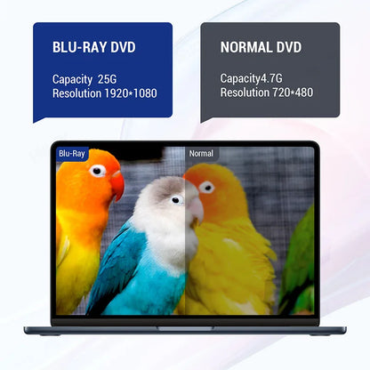 Hirucy 3-in-1 Blu-ray Burner