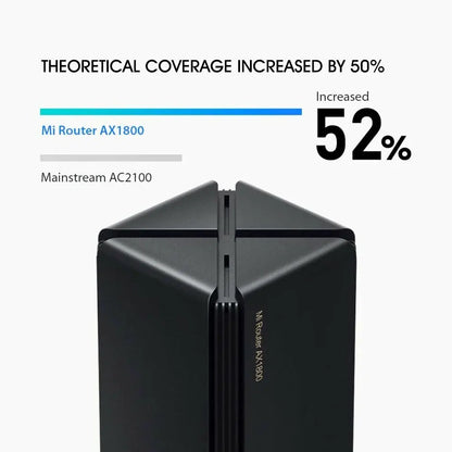 AX3000 Mesh WiFi 6 Router