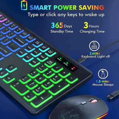 RGB Wireless Keyboard Combo
