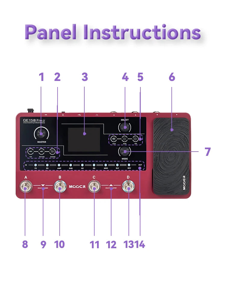 MOOER GE150 Multi-Effects Pedal
