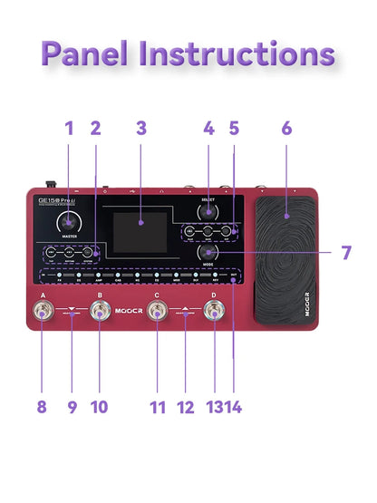 MOOER GE150 Multi-Effects Pedal