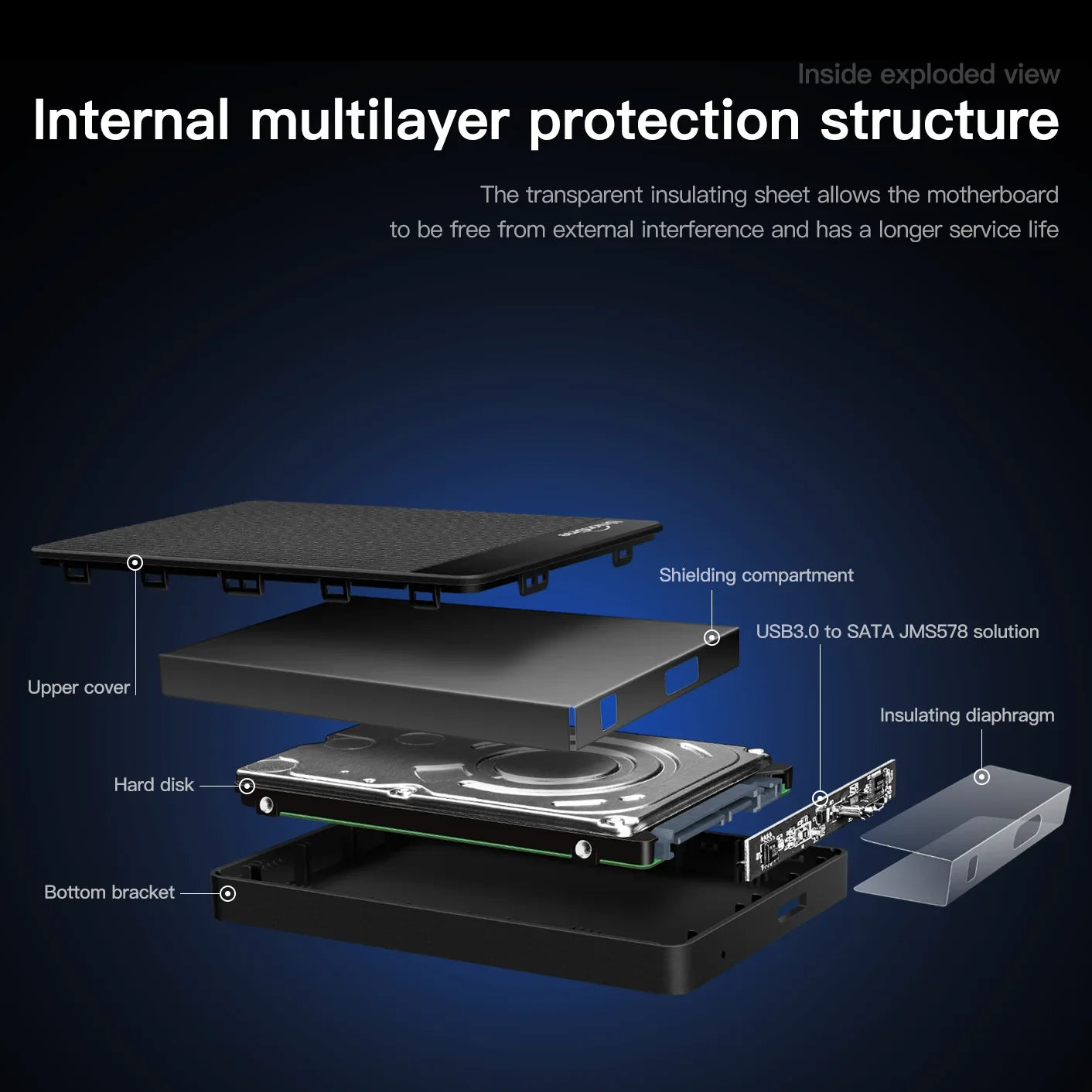 UnionSine Portable External HDD