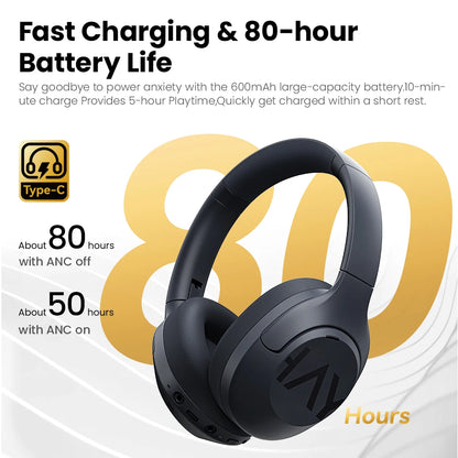 Ultimate ANC Wireless Headphones