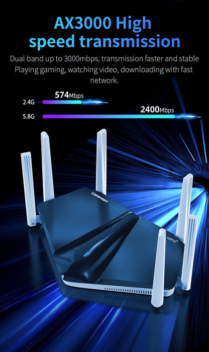 COMFAST AX3000 Mesh Router