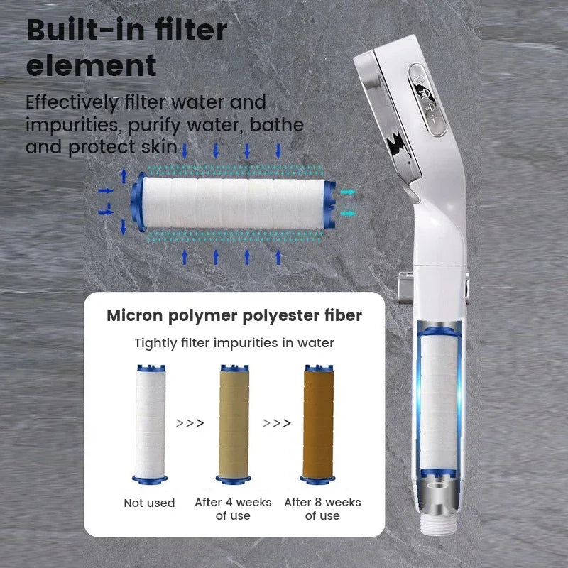 High Pressure Water Saving Shower Head