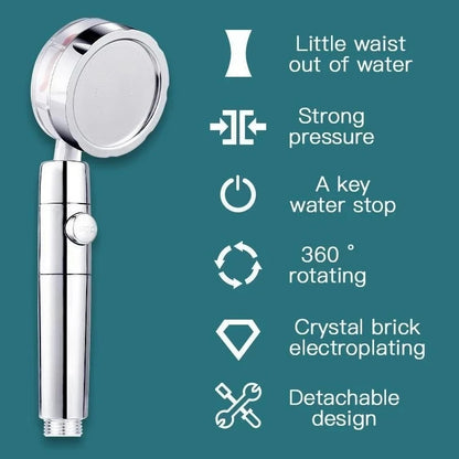 Luxe Rainfall Shower Head