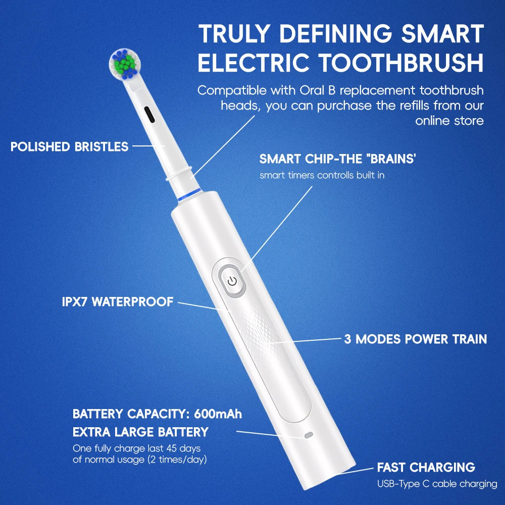 Smart Rotating Electric Toothbrush