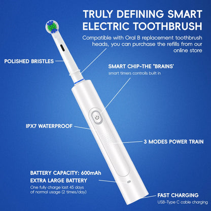 Smart Rotating Electric Toothbrush