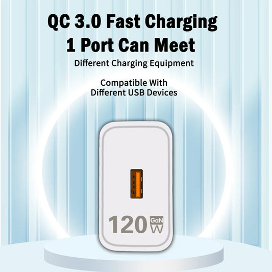 120W GaN Fast Charger