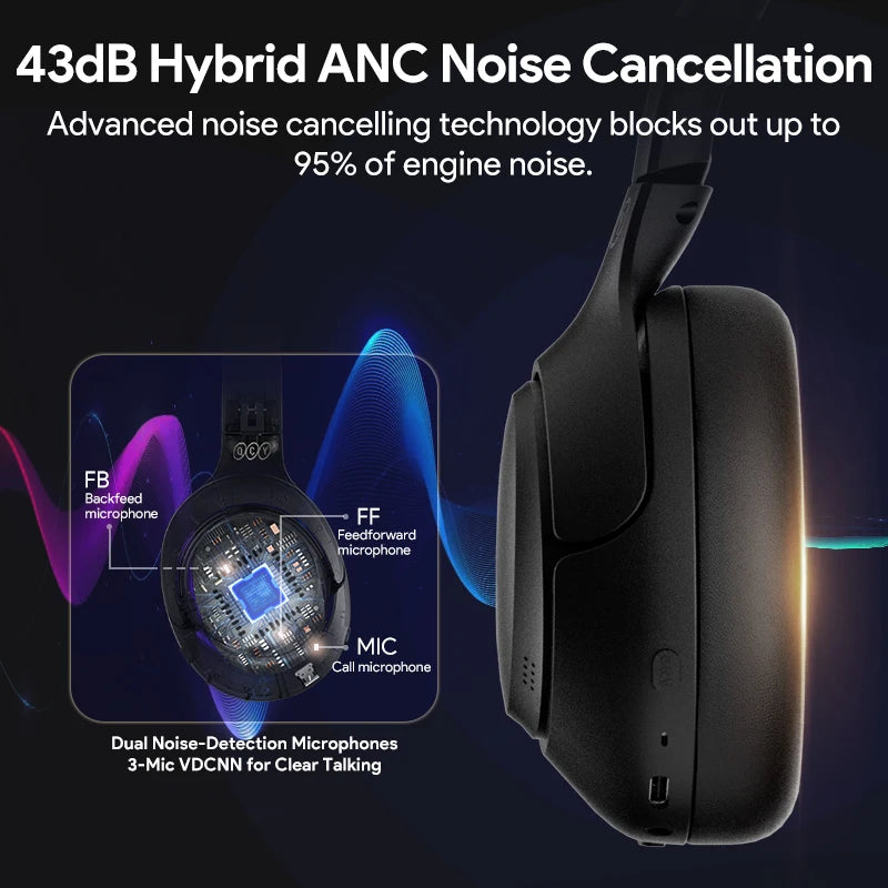 CF Ultimate Noise-Canceling Headphones
