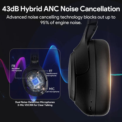 CF Ultimate Noise-Canceling Headphones
