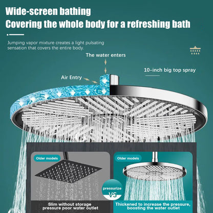 Luxurious Rainfall Shower Head