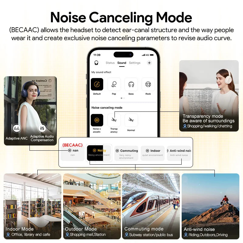 CF Ultimate Noise-Canceling Headphones