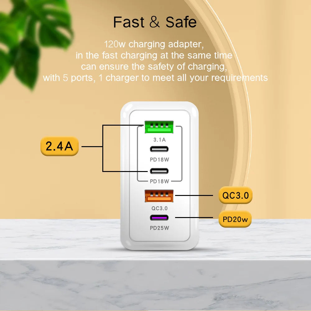 Ultimate 120W Fast Charger