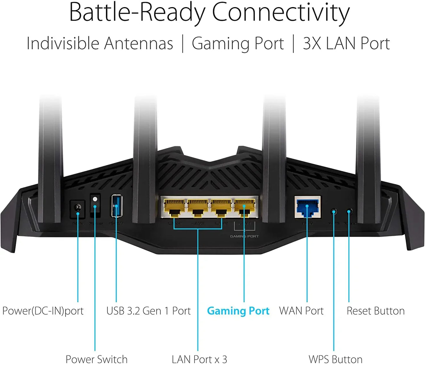 ASUS ROG AX5400 Gaming Router