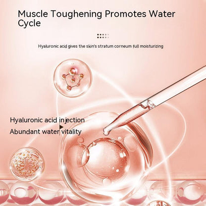 Complete Hydration Facial Care Set
